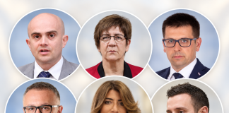 Ankete: Ovih osam kandidata iz HNK trenutno najbliže mandatima u Parlamentu FBiH